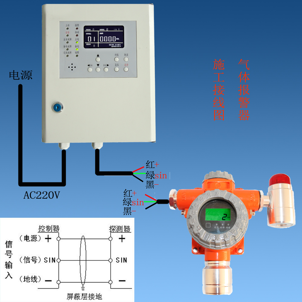 天然气报警器-1