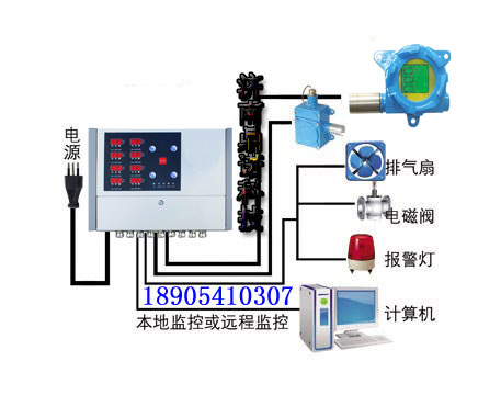 天然气报警器-11