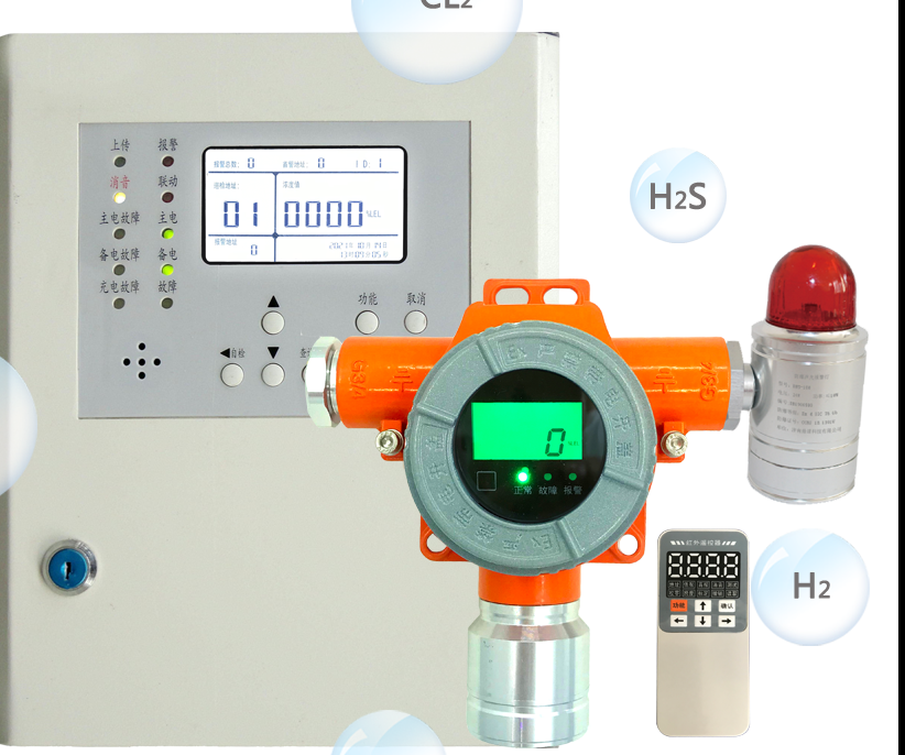 DN-K3000气体控制器